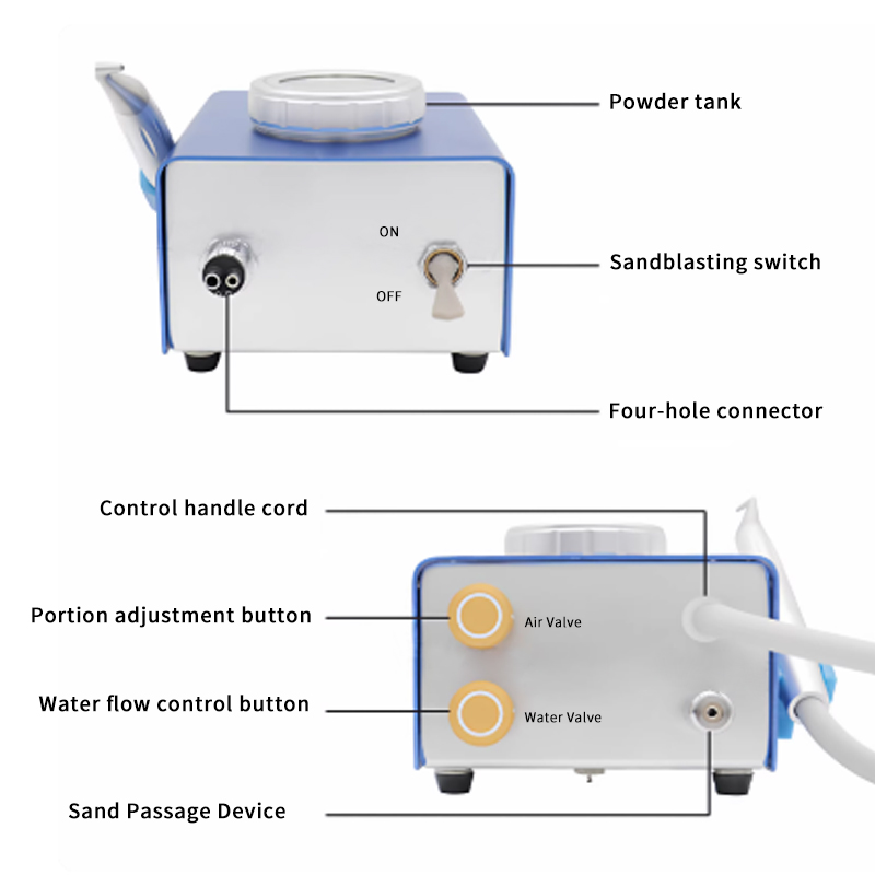 Dental Teeth Sandblasting Mach - огляд і ціна Teeth Whitening Doctor