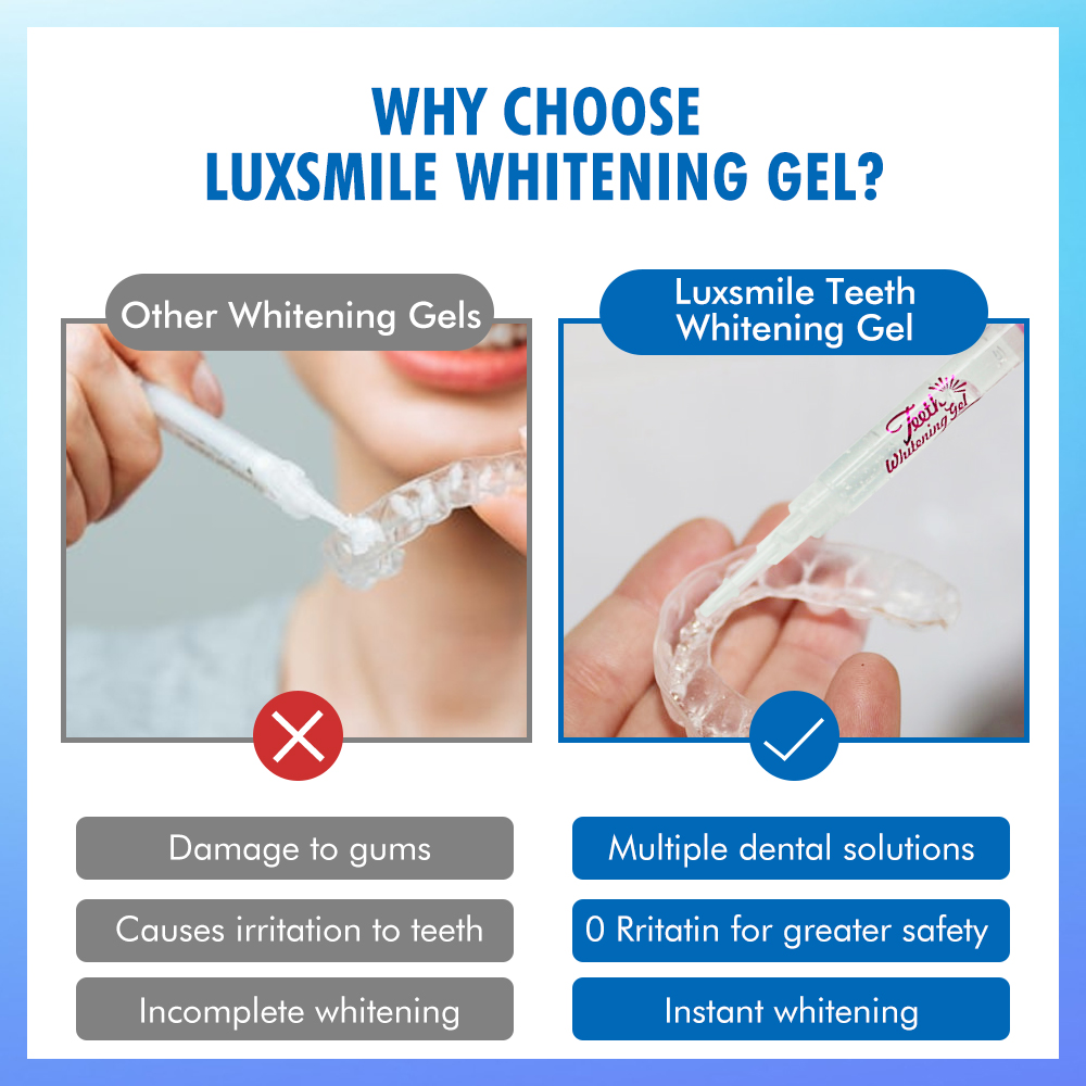 Tooth Whitening Gel PAP or35%C - огляд і ціна Teeth Whitening Ai