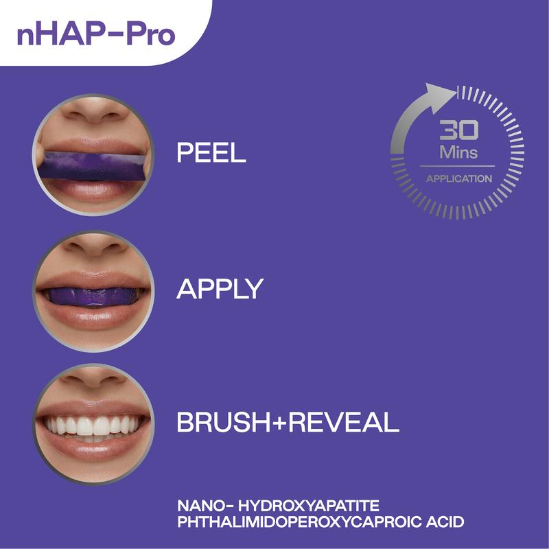 Purple Teeth Whitening Strips  - огляд і ціна Teeth Whitening Retainer