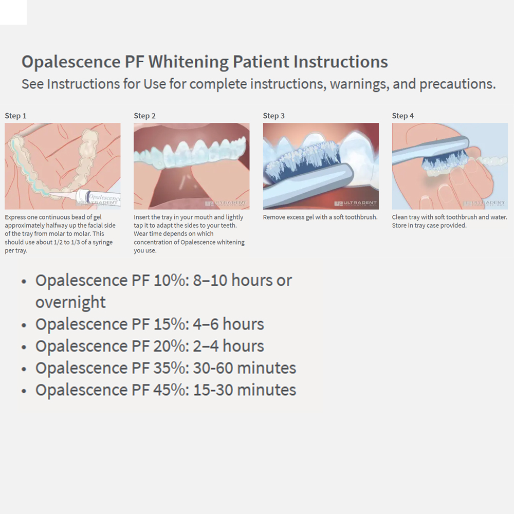 Opalescence Whitening 20% PF 2 - огляд і ціна Teeth Whitening Kit At Home