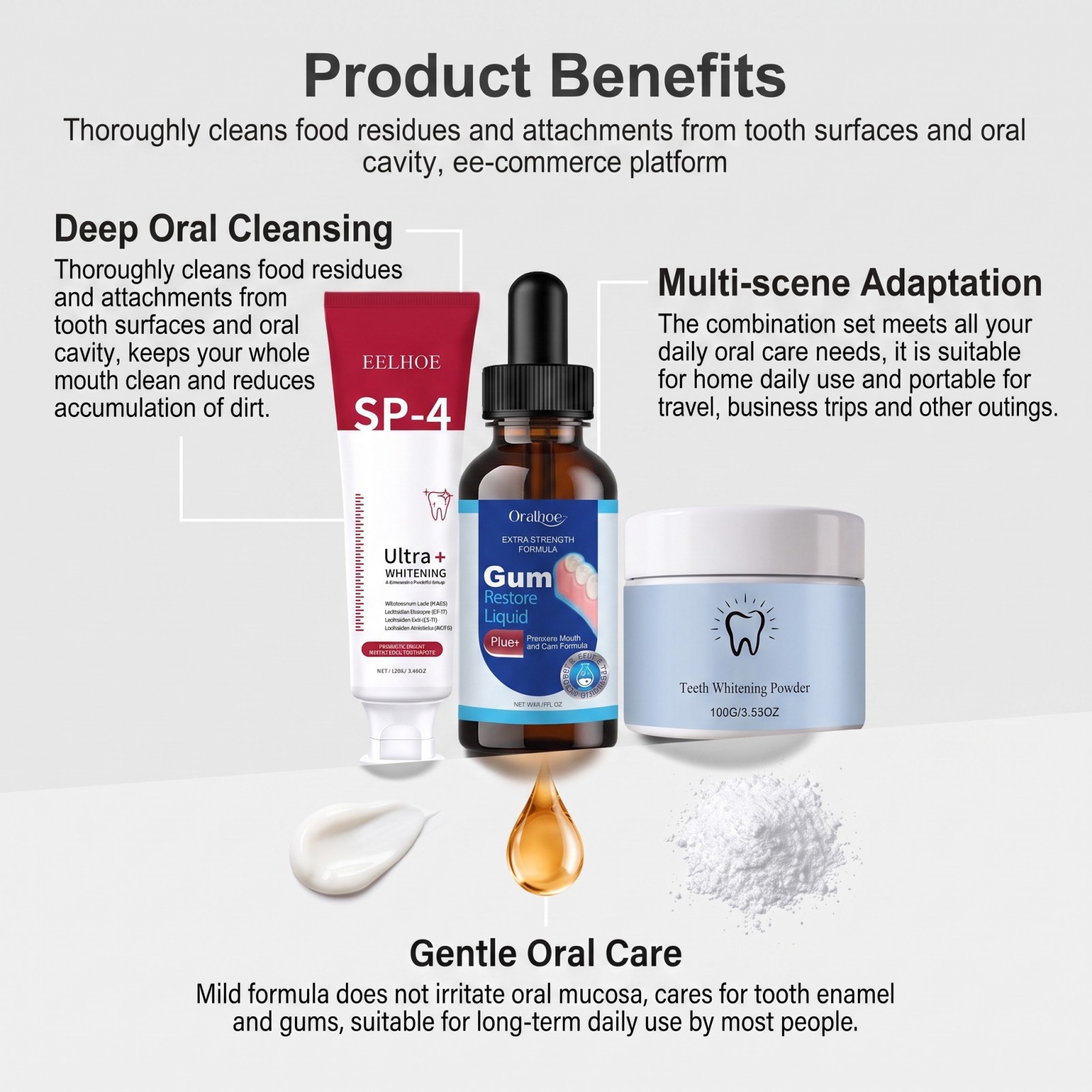 Oral Care Combo Set Whitening  - огляд і ціна Teeth Whitening Ai