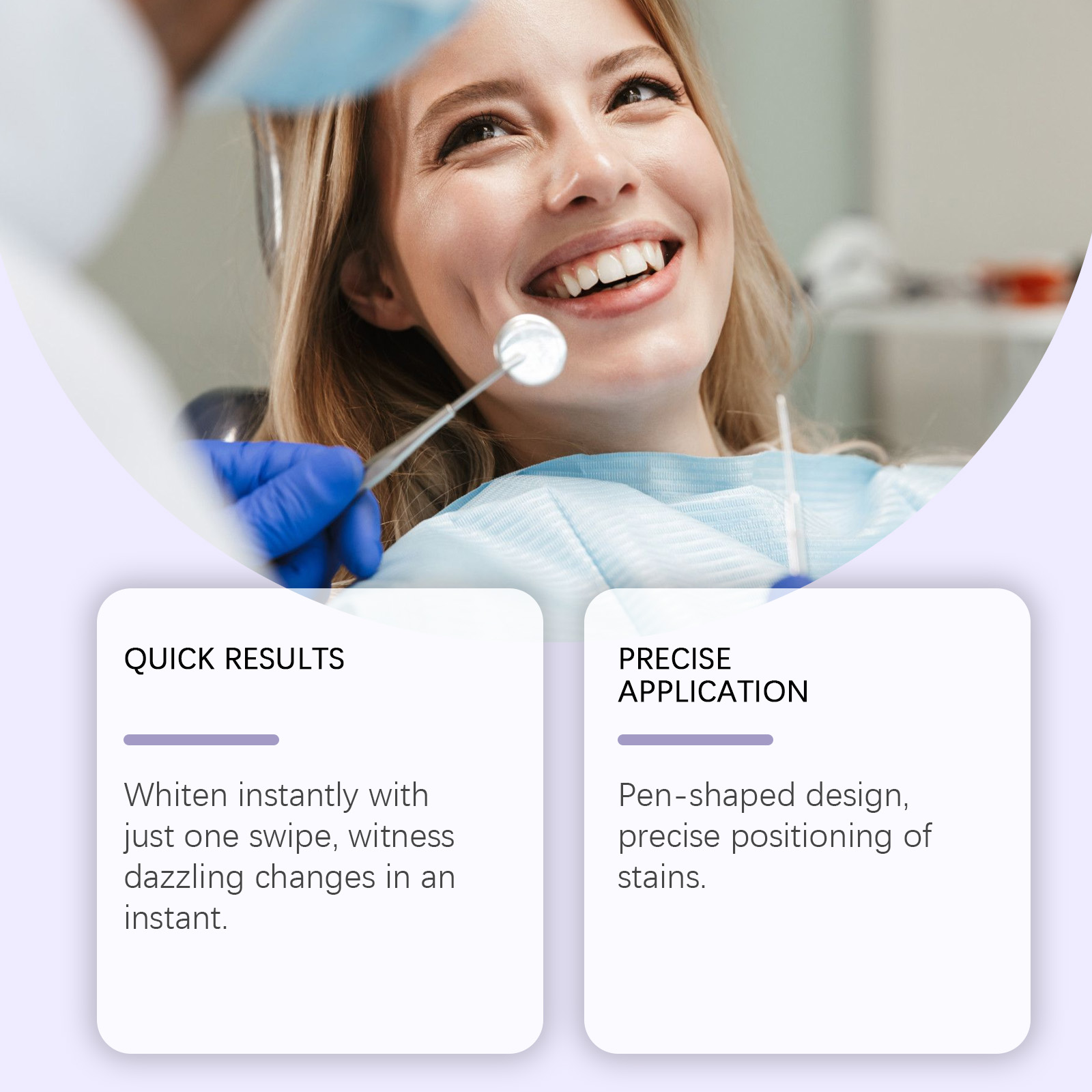 High-Tech Teeth Whitening Gel  - огляд і ціна Teeth Whitening Kit At Home